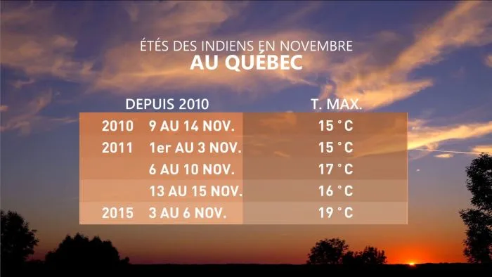 14jours1 (2)