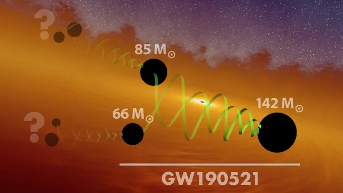 gravitational-waves-black-hole-merger