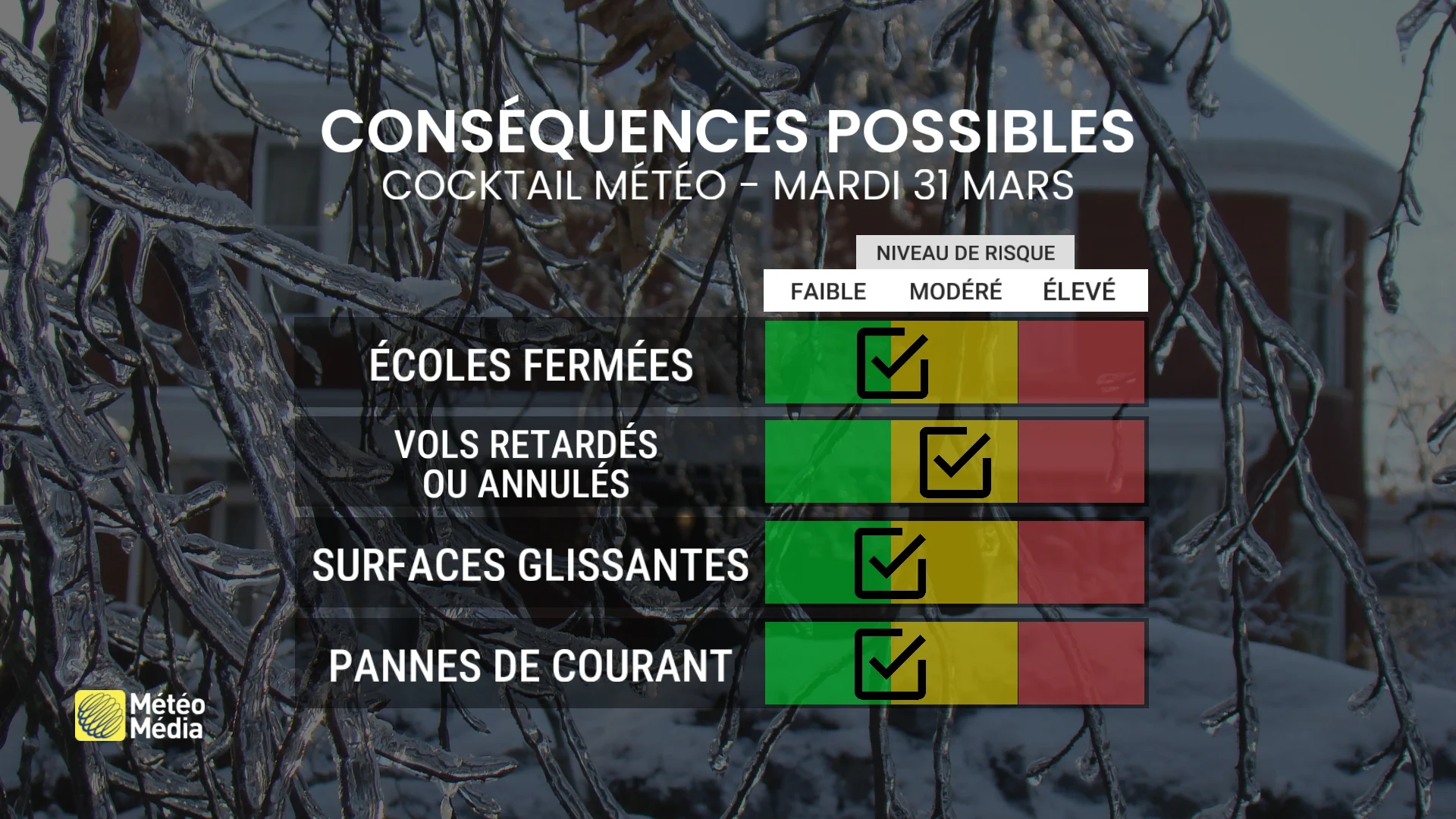 COMPLEXE3