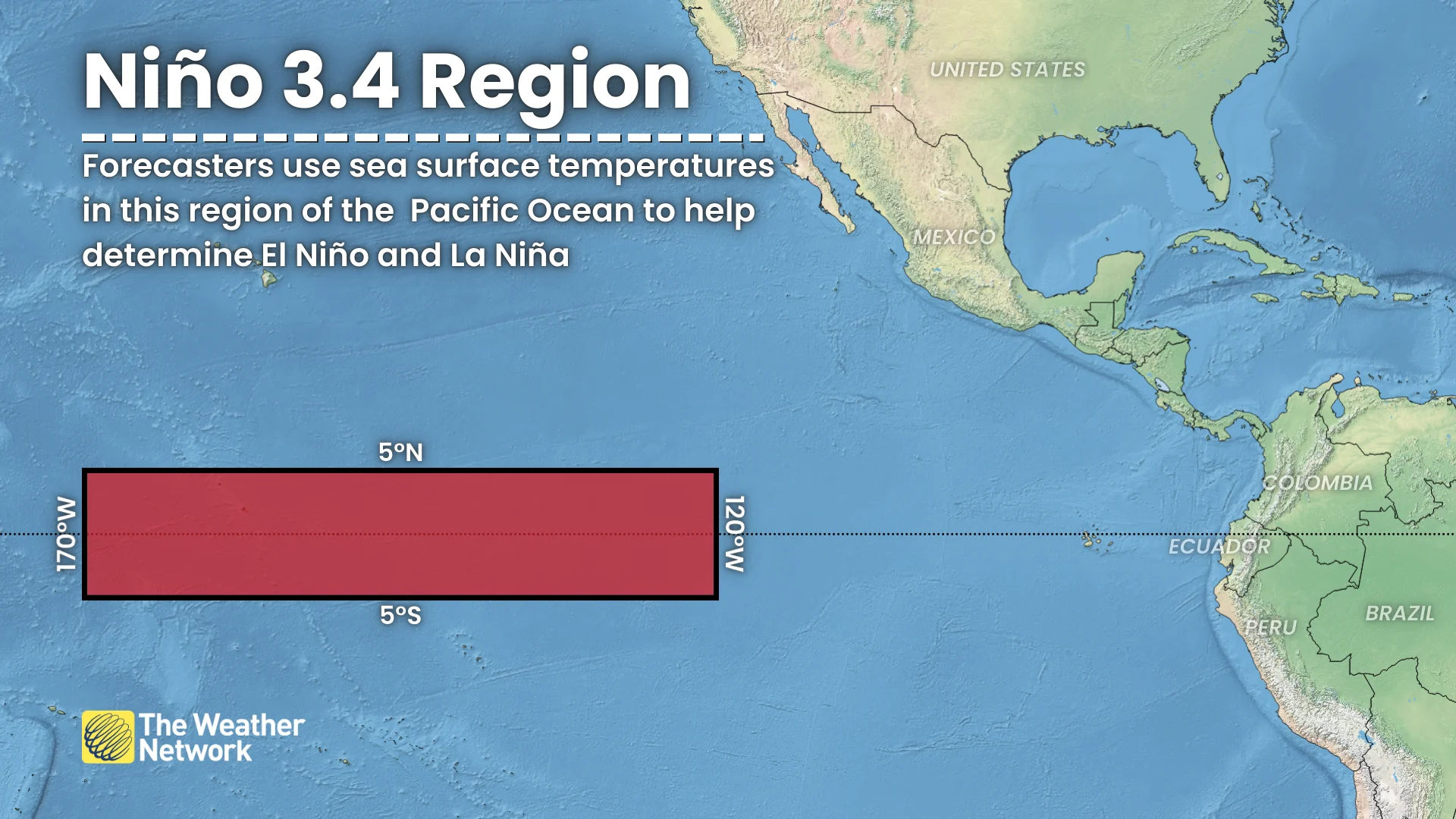 Niño 3.4 Region