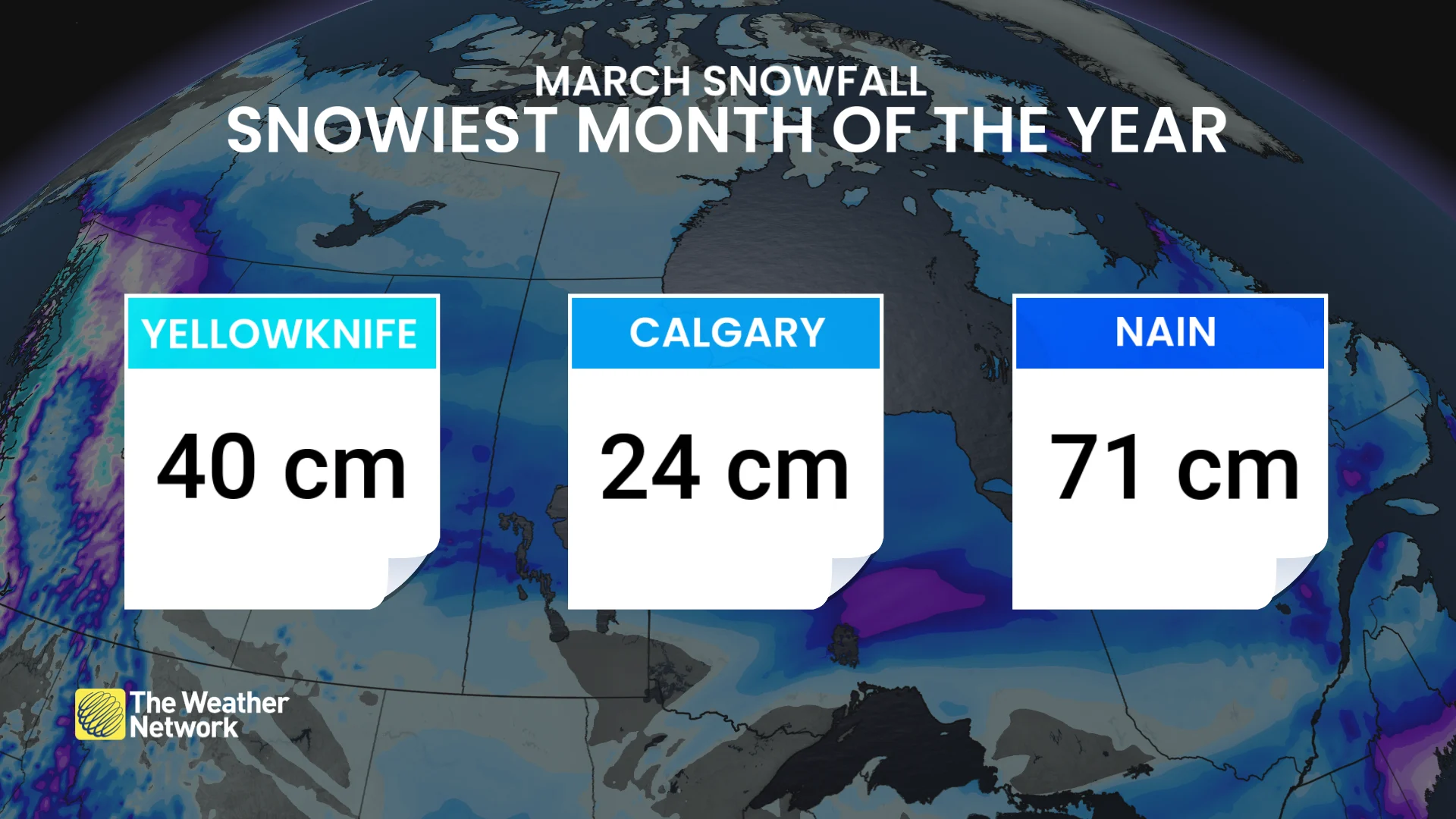 March Snowiest Month