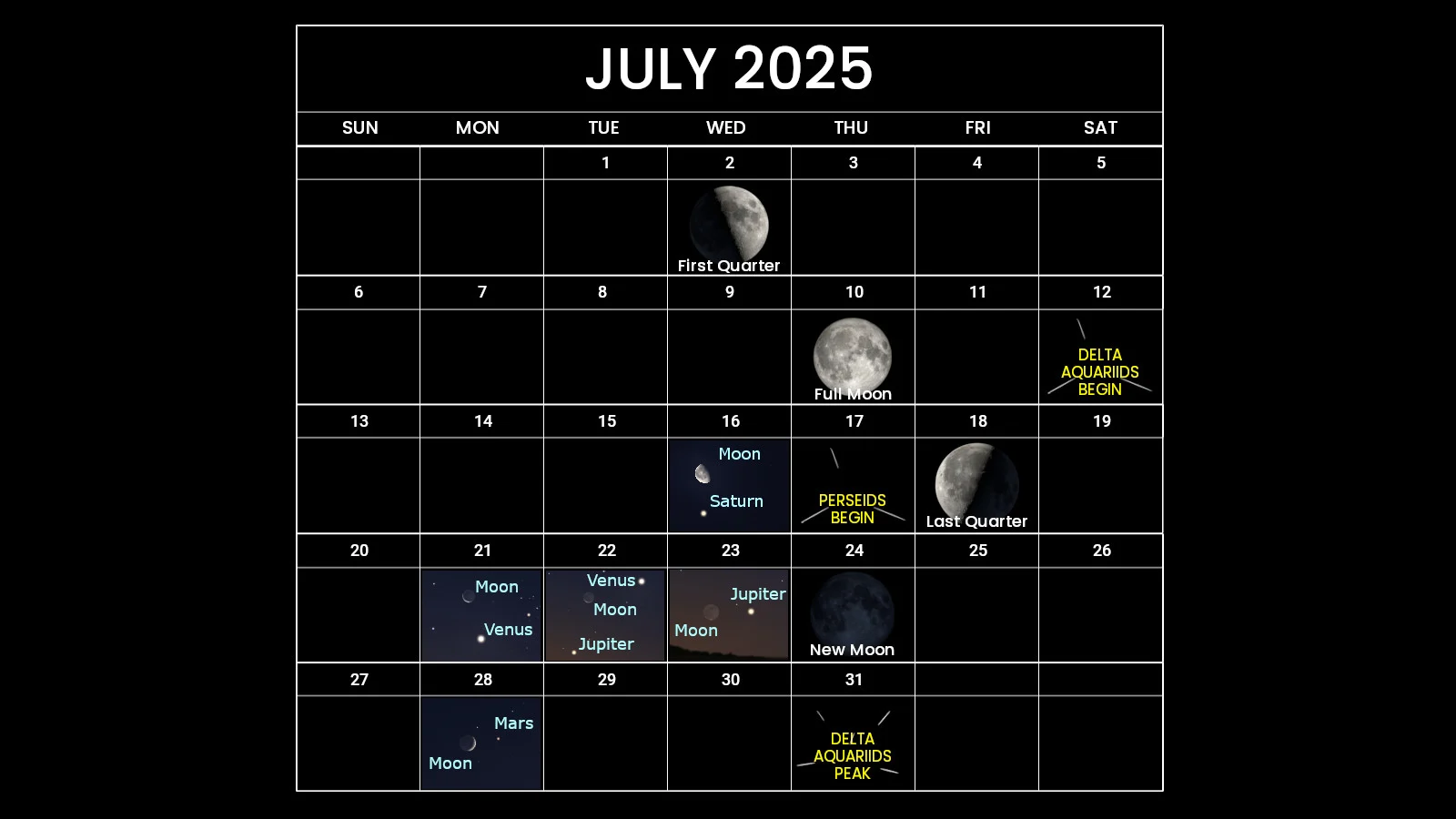Astro-Calendar-July-2025