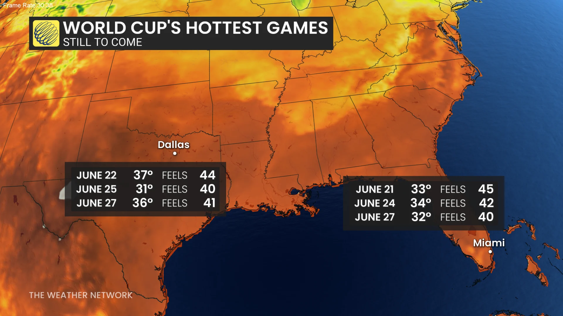 World Cup Game Temperatures June 2026