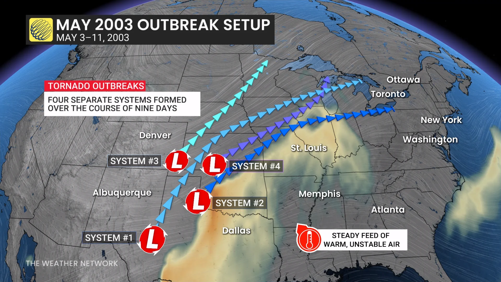 May 2003 Tornado Outbreaks Setup