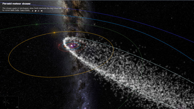 Perseids-meteoroid-stream-meteorshowersdotorg