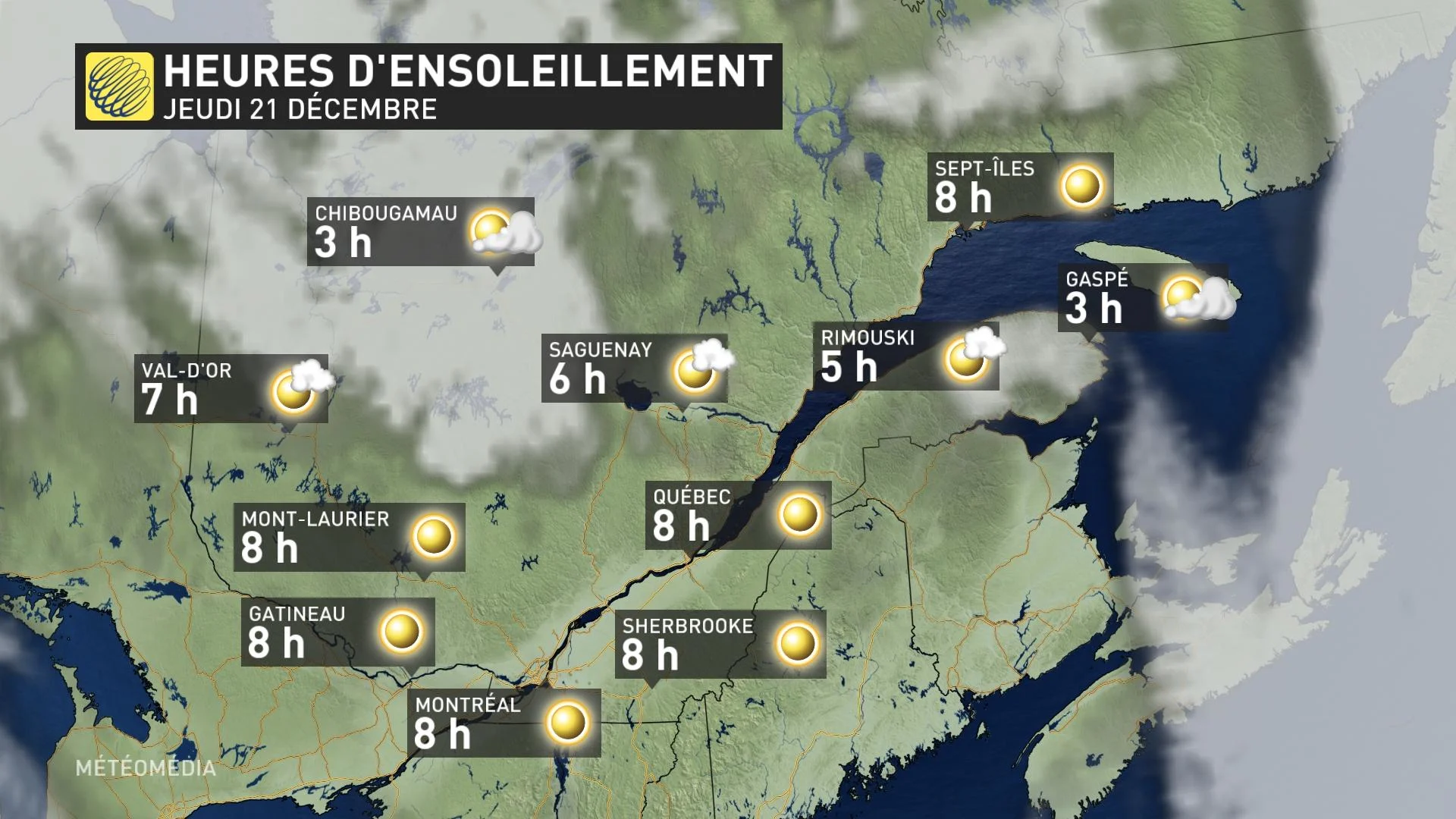 Une bonne nouvelle pour le jour le plus court de l'année MétéoMédia