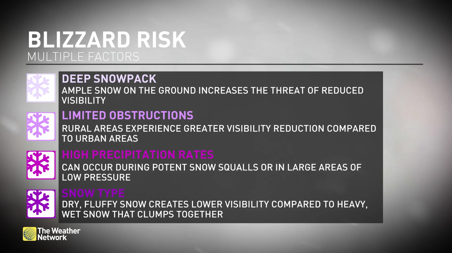 B.C. alpine region blizzard risk