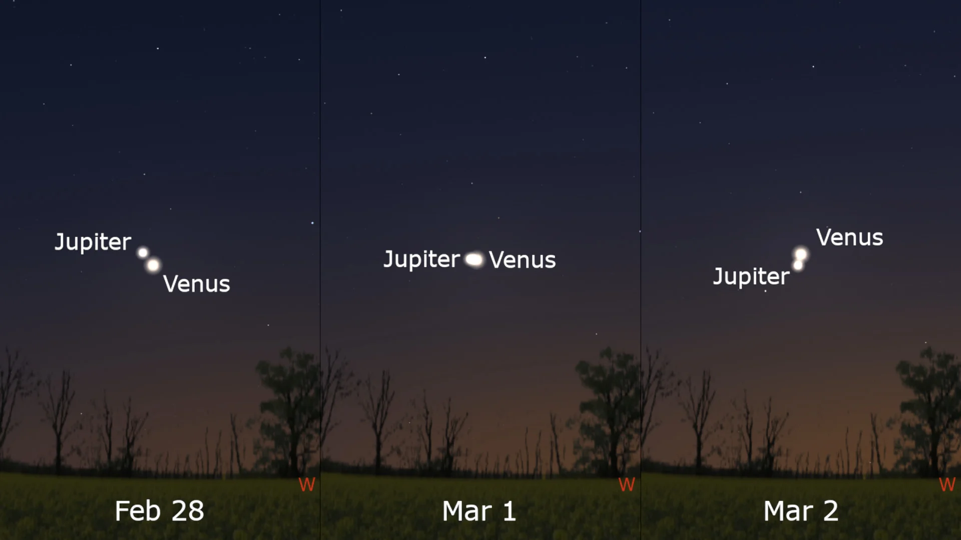 Jupiter-Venus-Feb28-Mar2