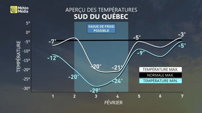 FROID EXTR 5 (1)