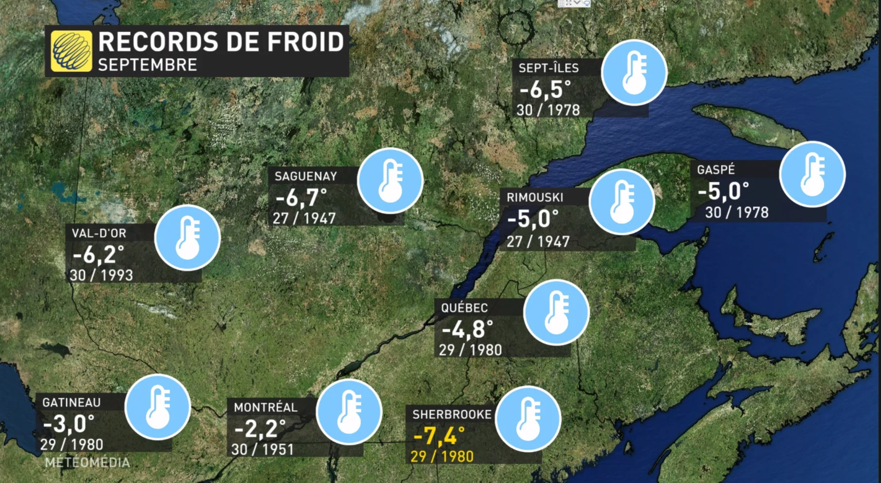 records-froid-septembre