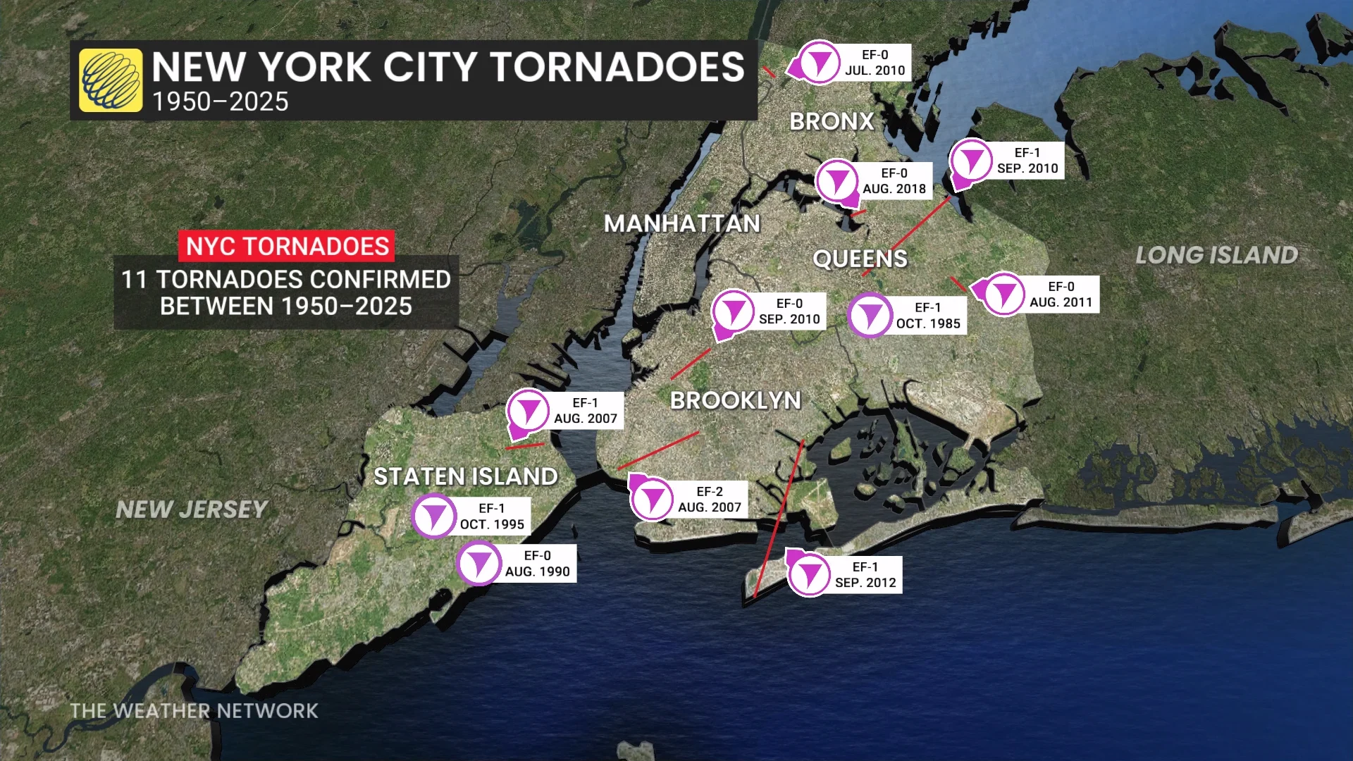 New York City Tornadoes 1950-2025