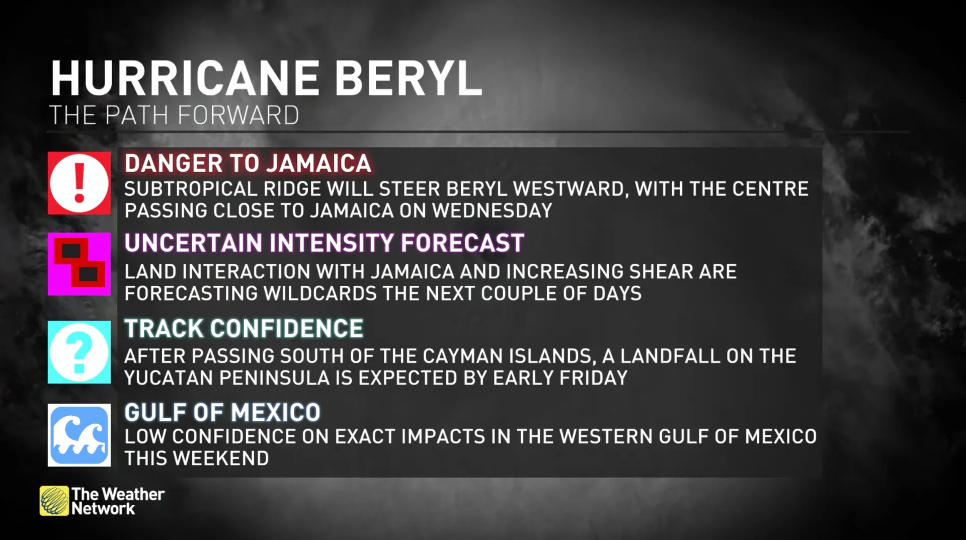 Record-breaking temperatures strengthen Hurricane Beryl as it hits ...