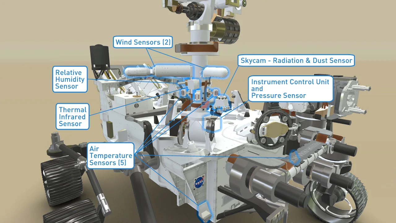 MEDA-weather-station-w-Mars-Background-NASA