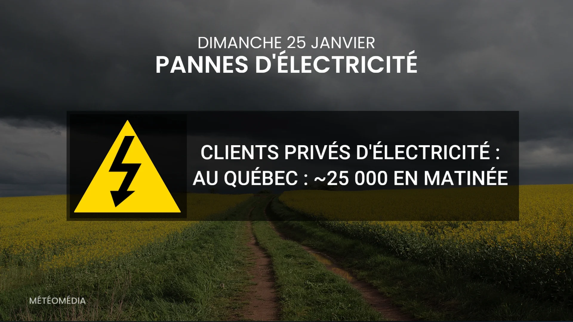 La bordée à venir pourrait avoir di'importantes conséquences