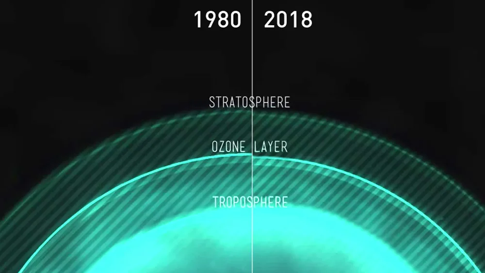 Stratosphere-Shrinking-Zoom-1980-v-2018-WMO