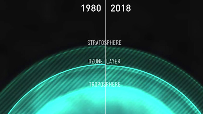 Stratosphere-Shrinking-Zoom-1980-v-2018-WMO