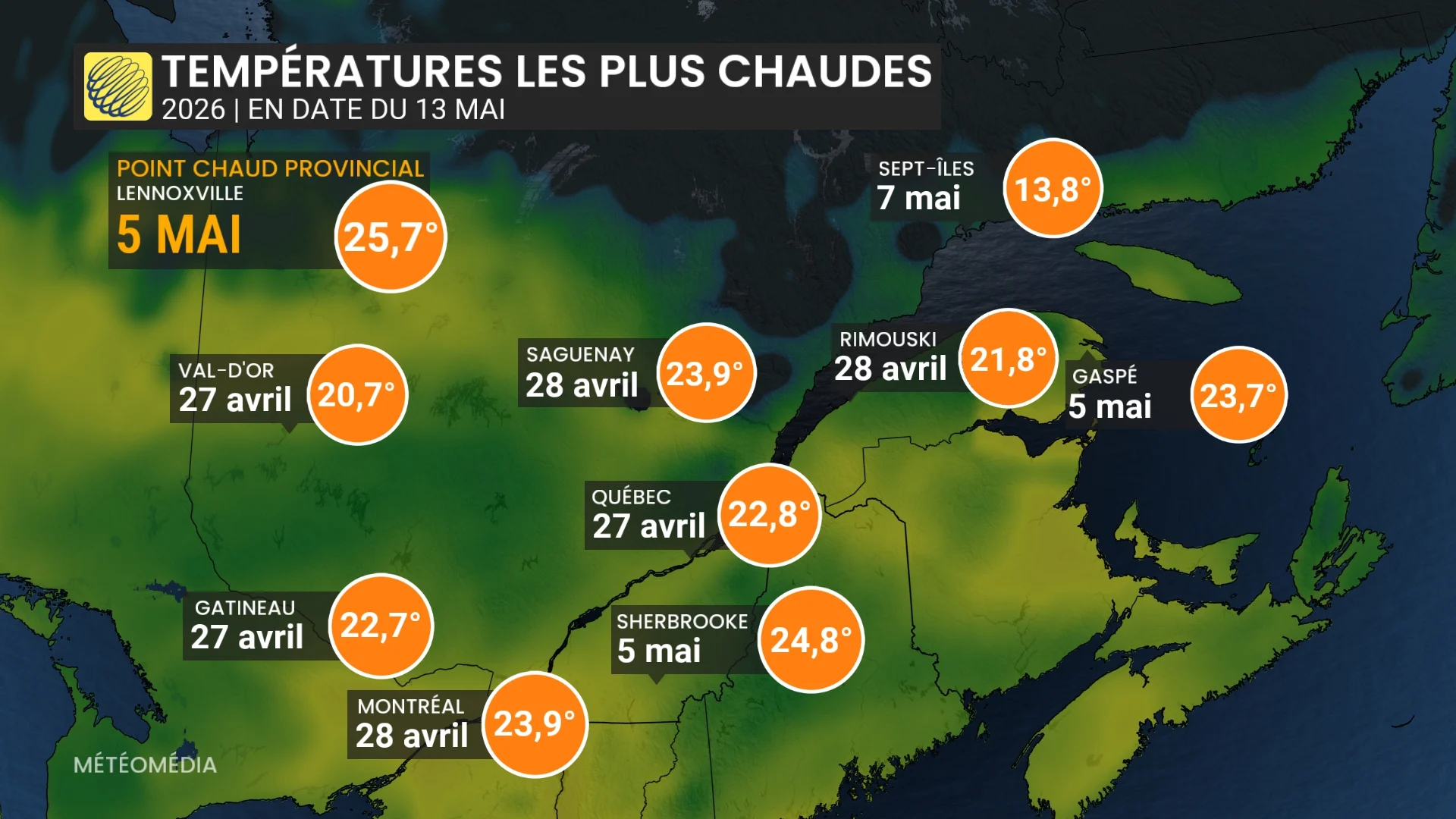 Les premiers 30°C à l’horizon pour le Sud du Québec