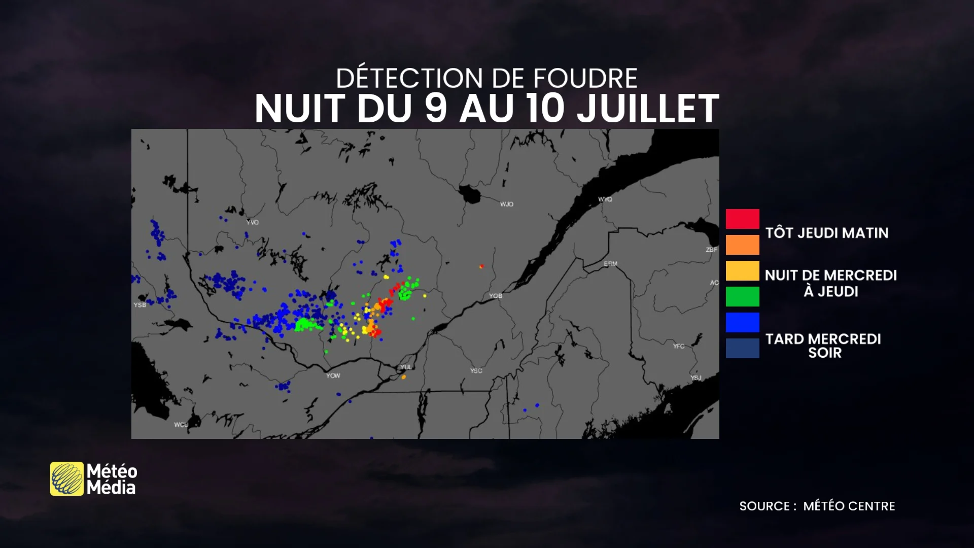 orages1