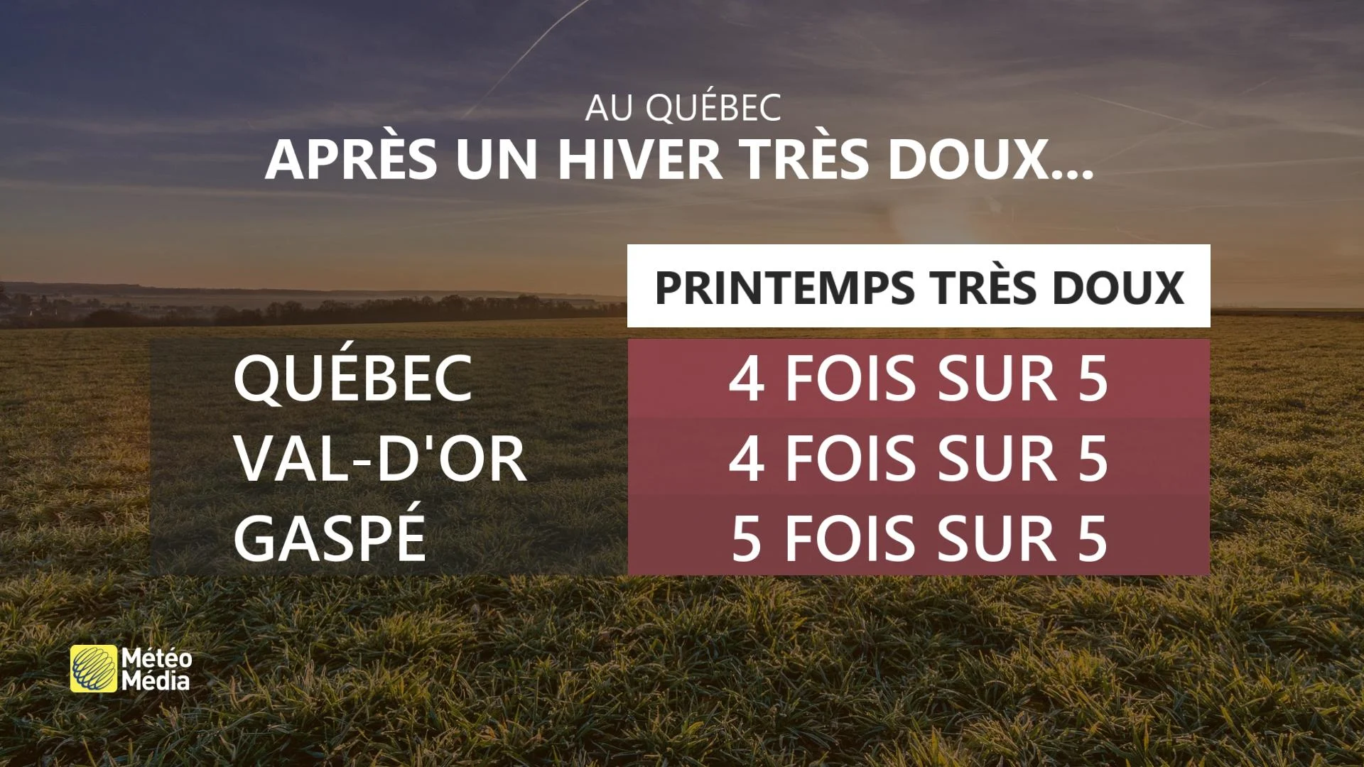 HIVER ETRANGE2