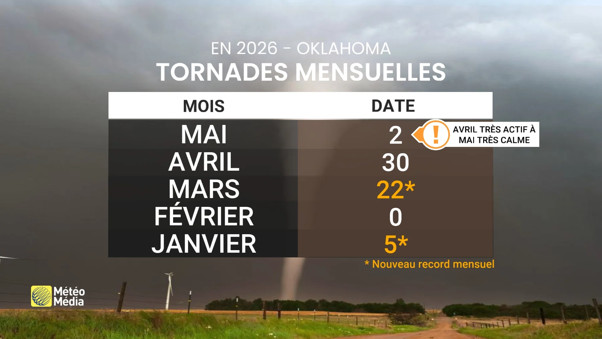 TORNADE3 (1)