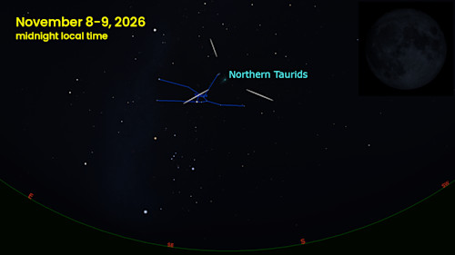 Nov-9-2026-Northern-Taurid-Meteor-Shower