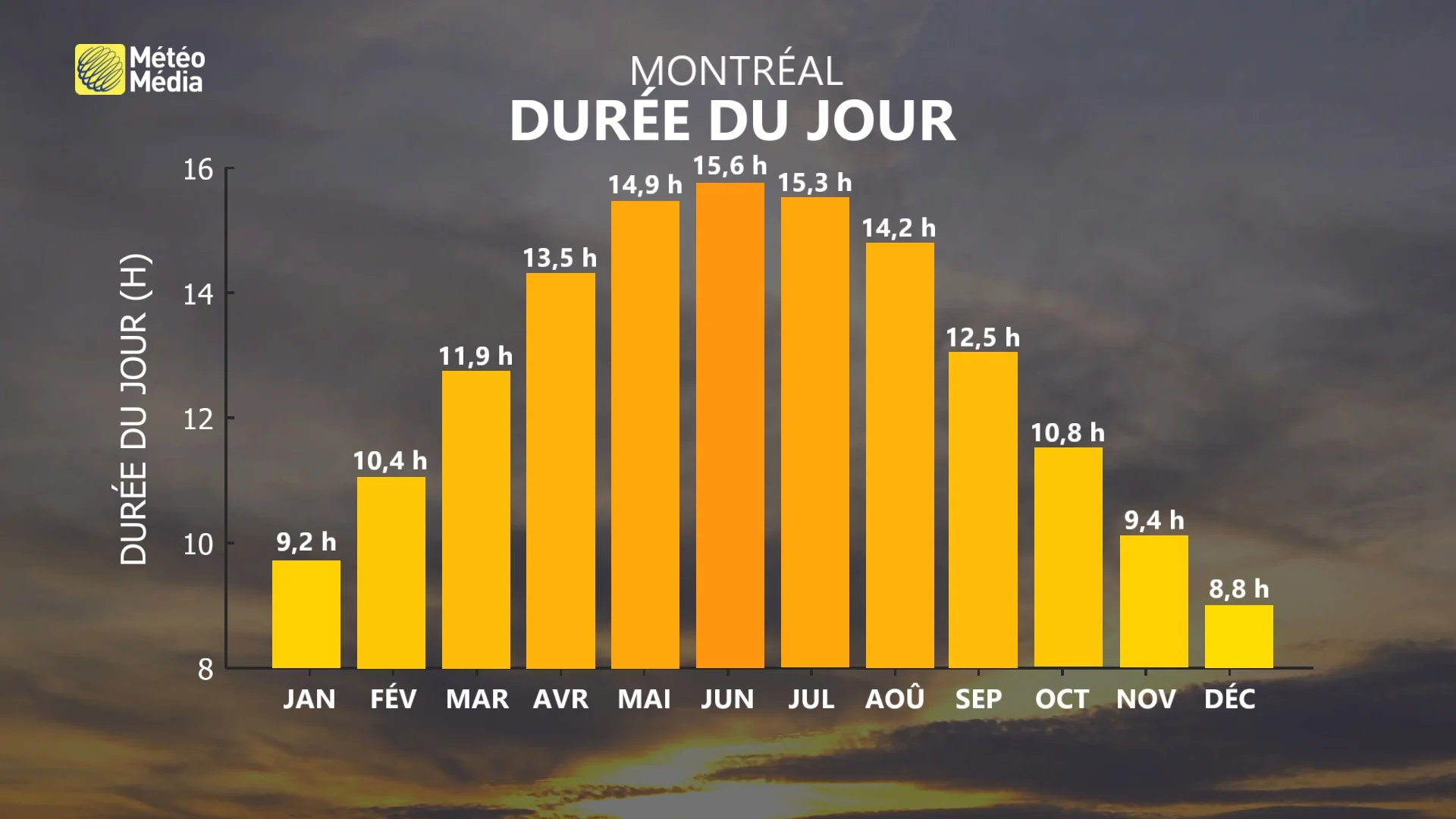 JUIN1