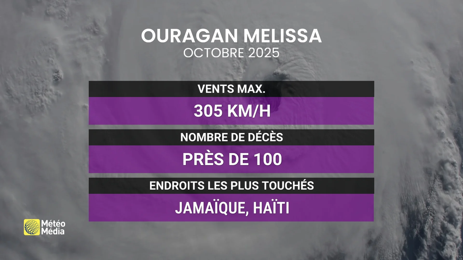 MELISSA 2 (1)