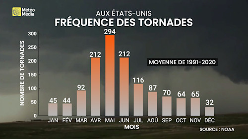 ORAGE3 (1)
