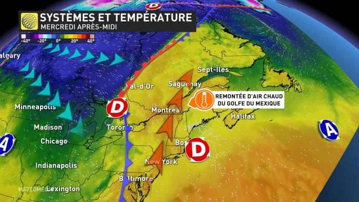 Systèmes 25 octobre 2022