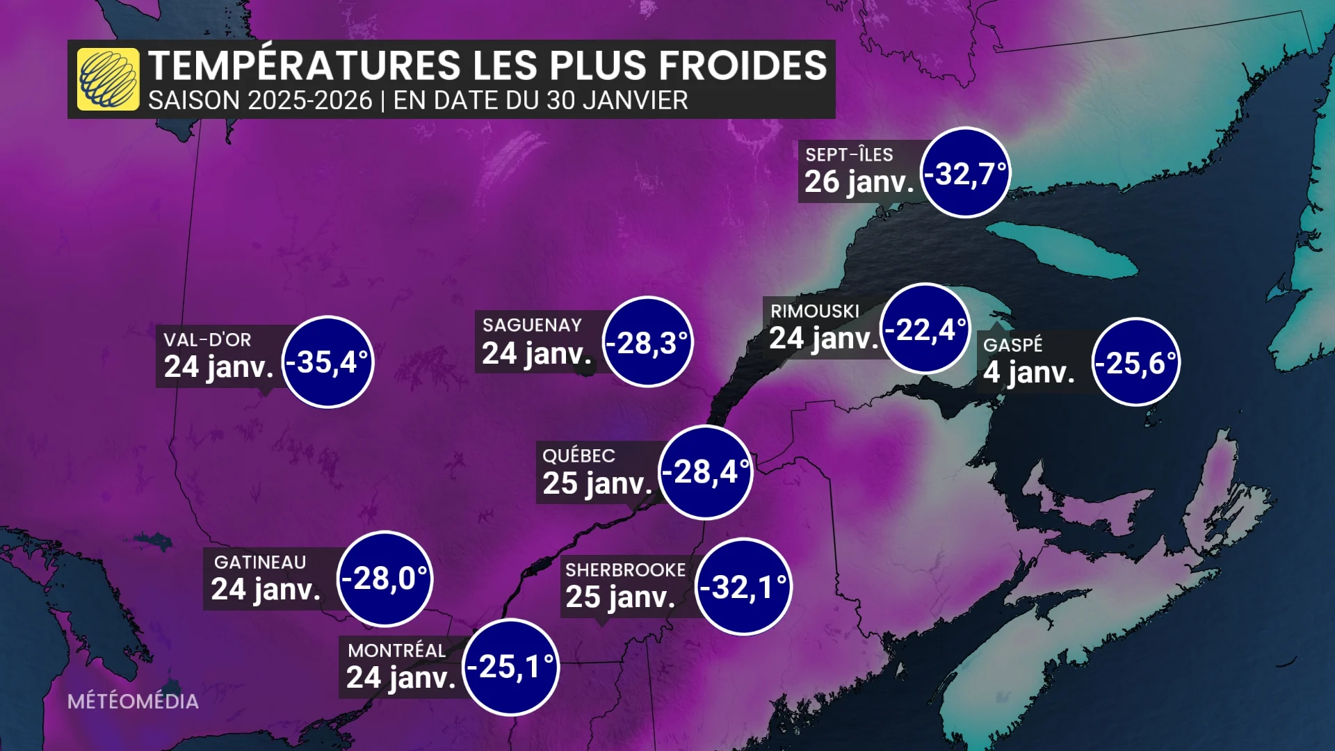 FROID 2 (1)