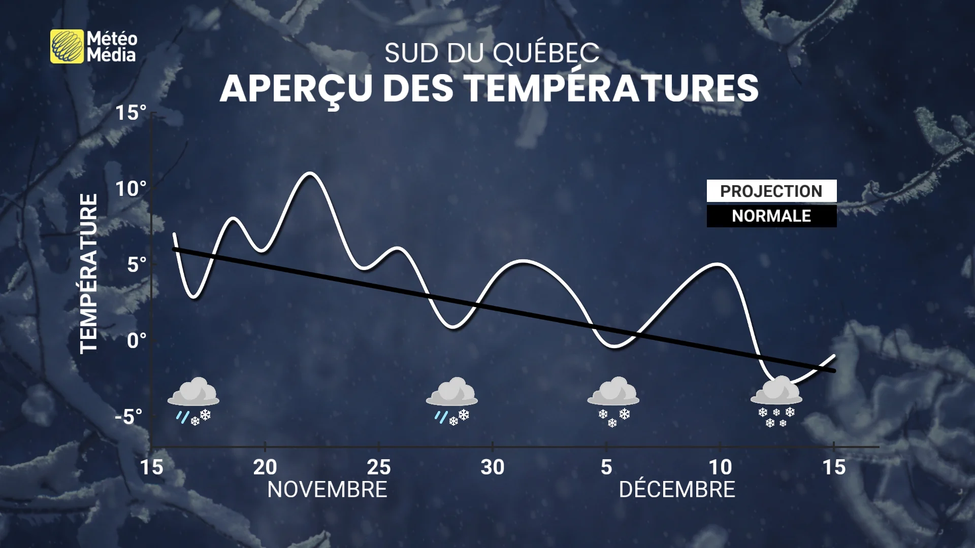 30 JOURS NEIGE 3