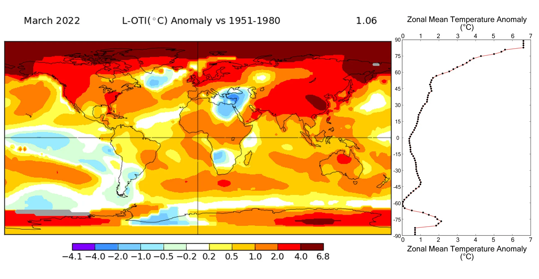 Temp Anomaly map + zonal graph - March 2022 vs 1951-1980 - NASA GISS