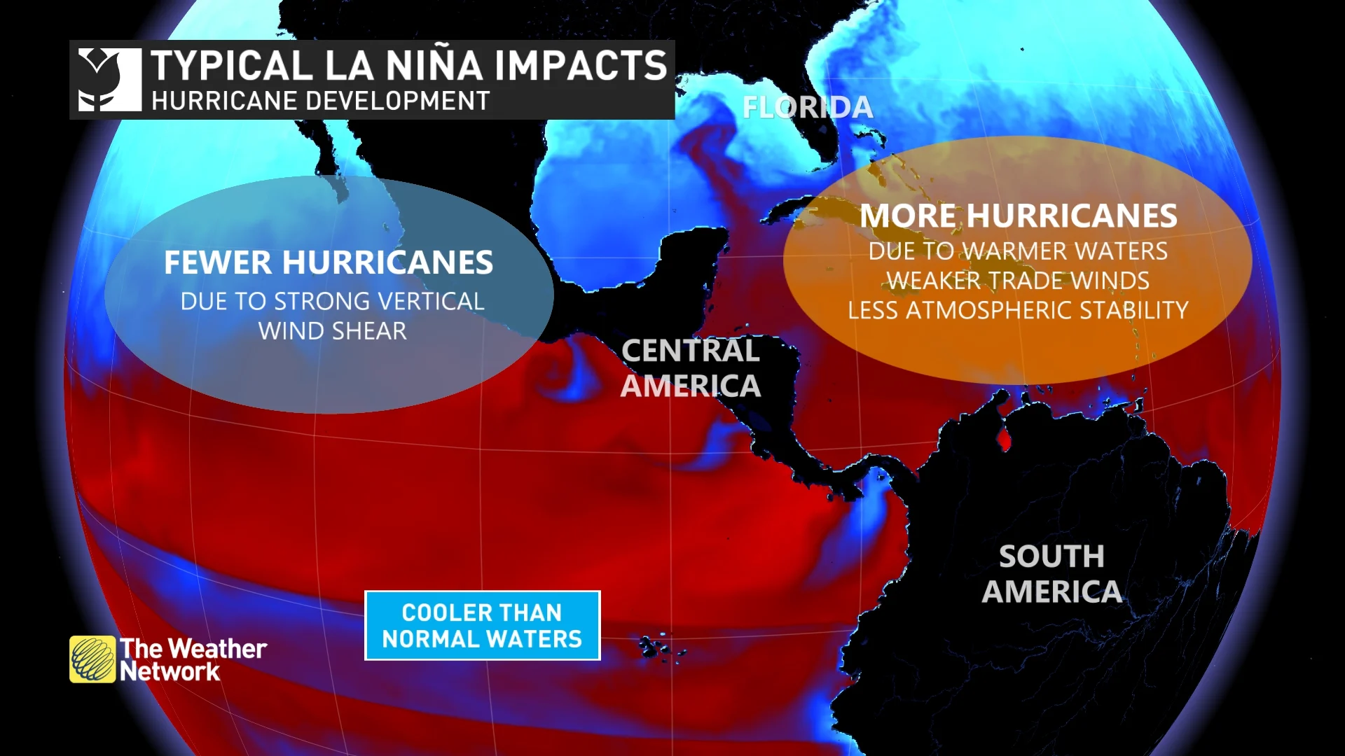 La Nina Hurricane Explainer: Typical drivers for hurricanes