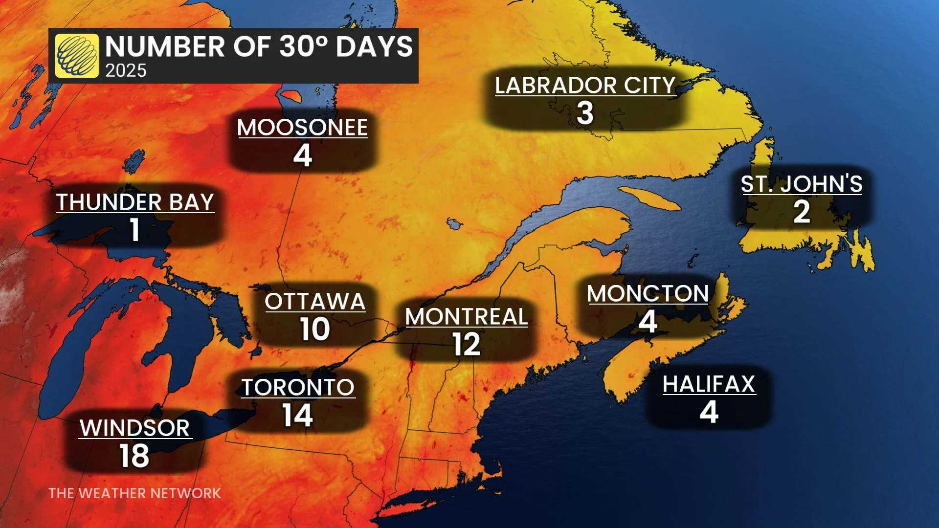 Baron - Number of 30 degree days 2025
