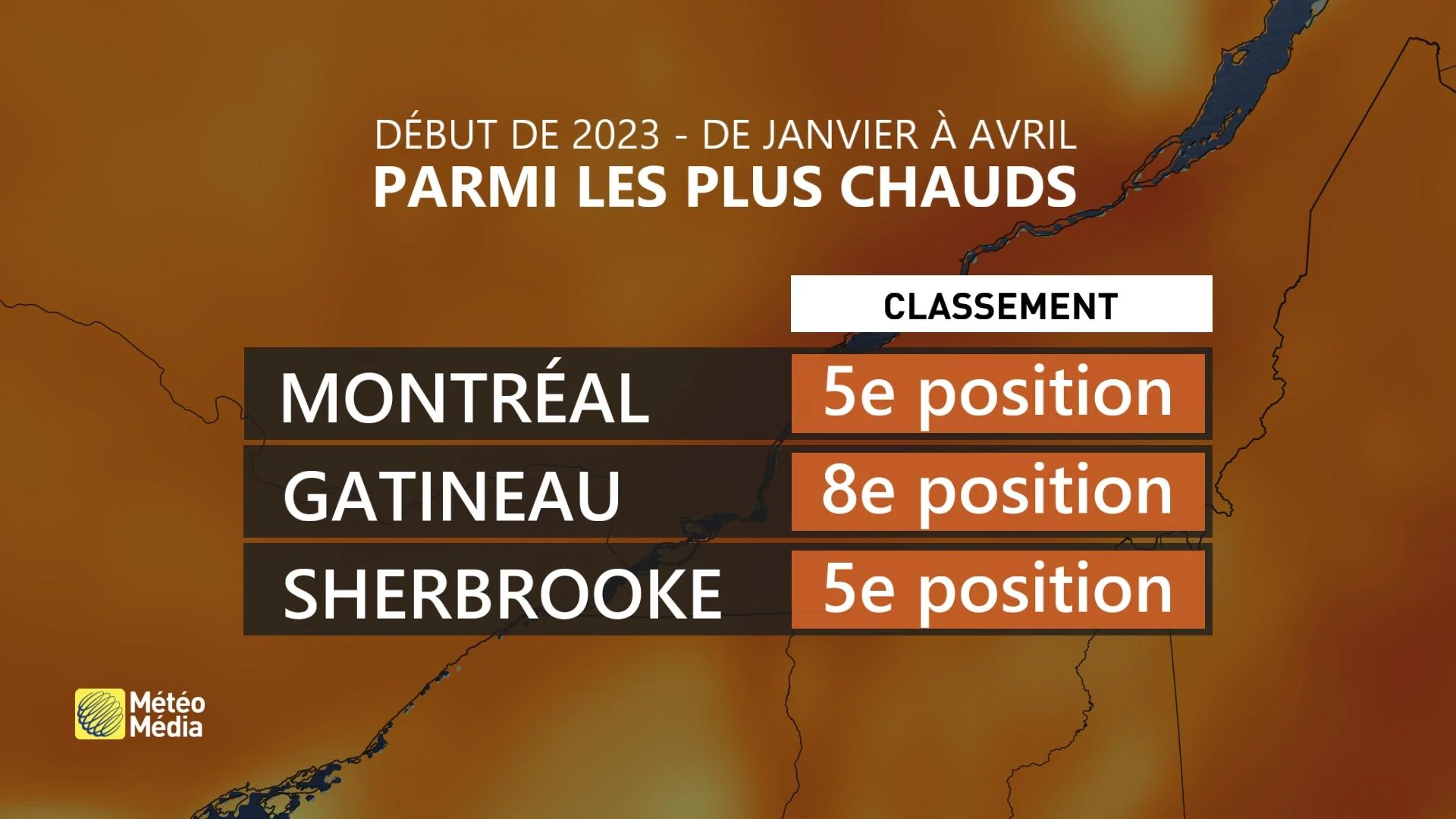 Parmi les plus chaudes depuis 1940