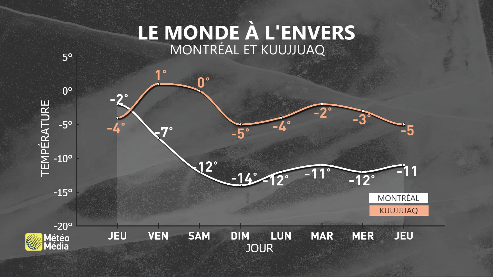 KUUJJUAQ5