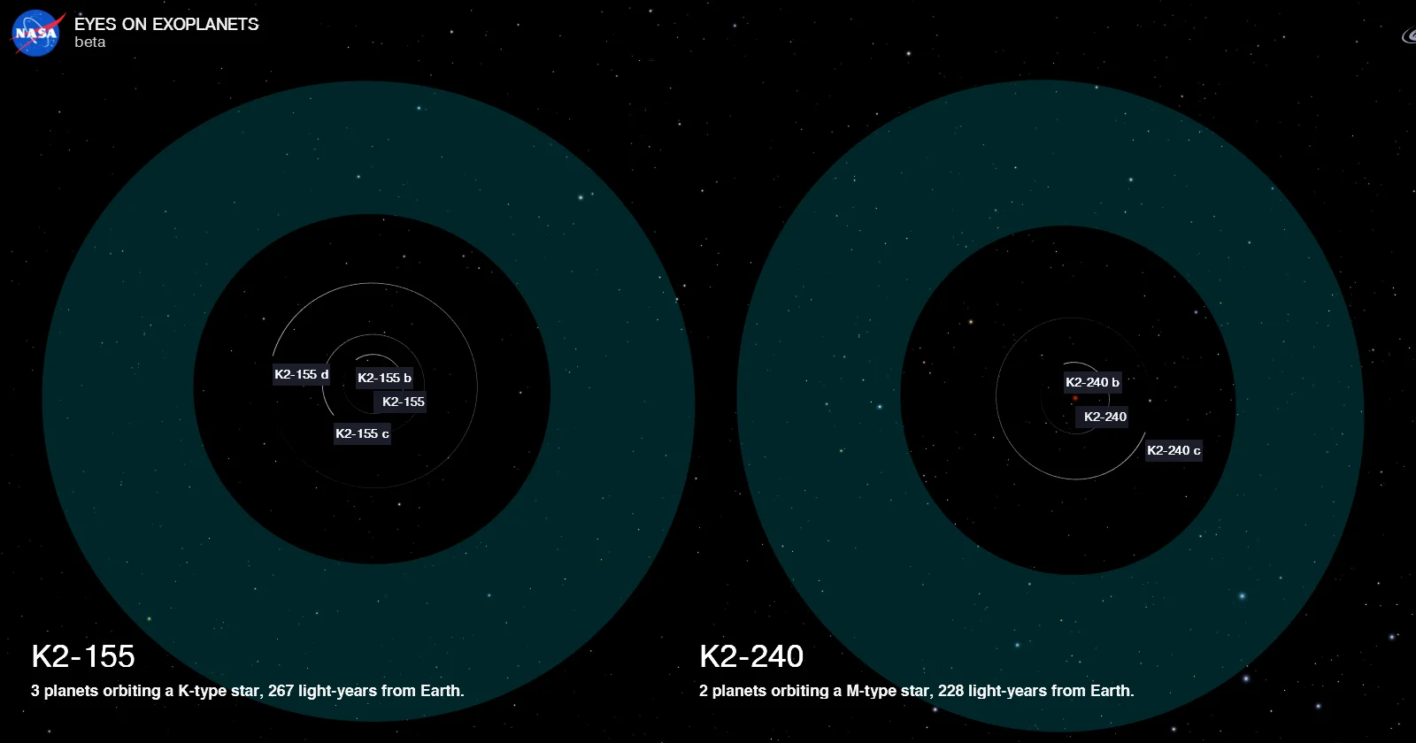 K2-155-and-K2-240-NASA-Eyes-on-Exoplanets