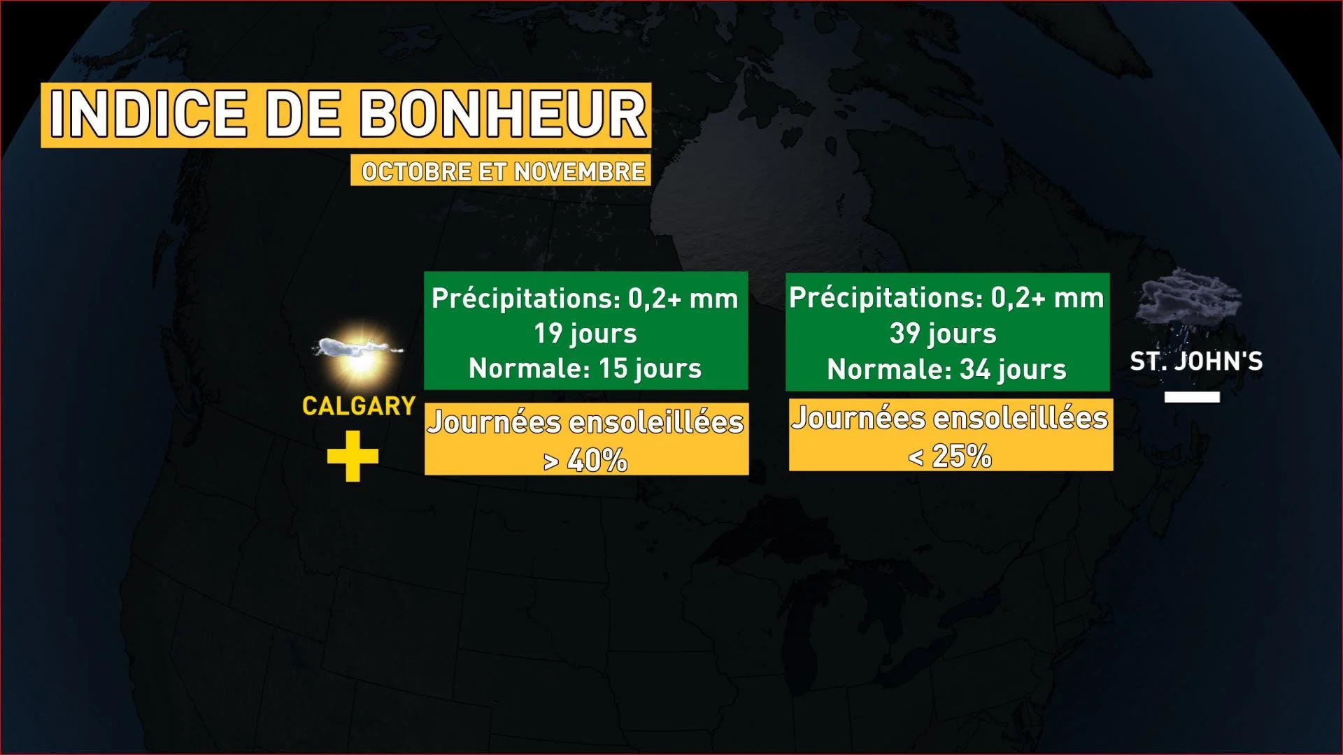 indice bonheur 2