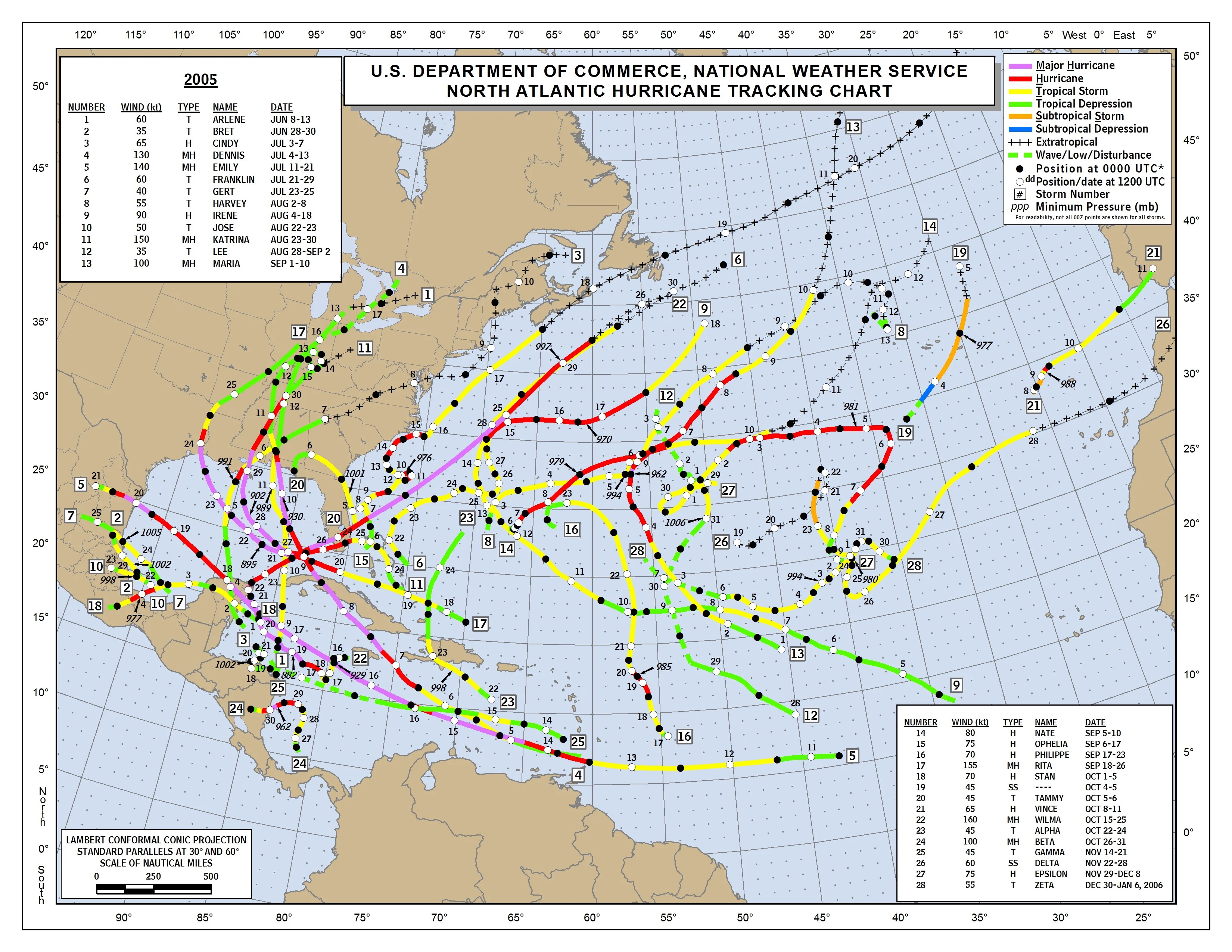 ouragans 2005 (NOAA)