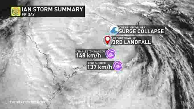 The Climate Community – Hurricane Ian’s remnants might revive as a workweek nor’easter The Climate Community – Hurricane Ian’s remnants might revive as a workweek nor’easter
