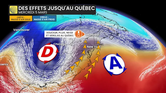 TEMPETE US4