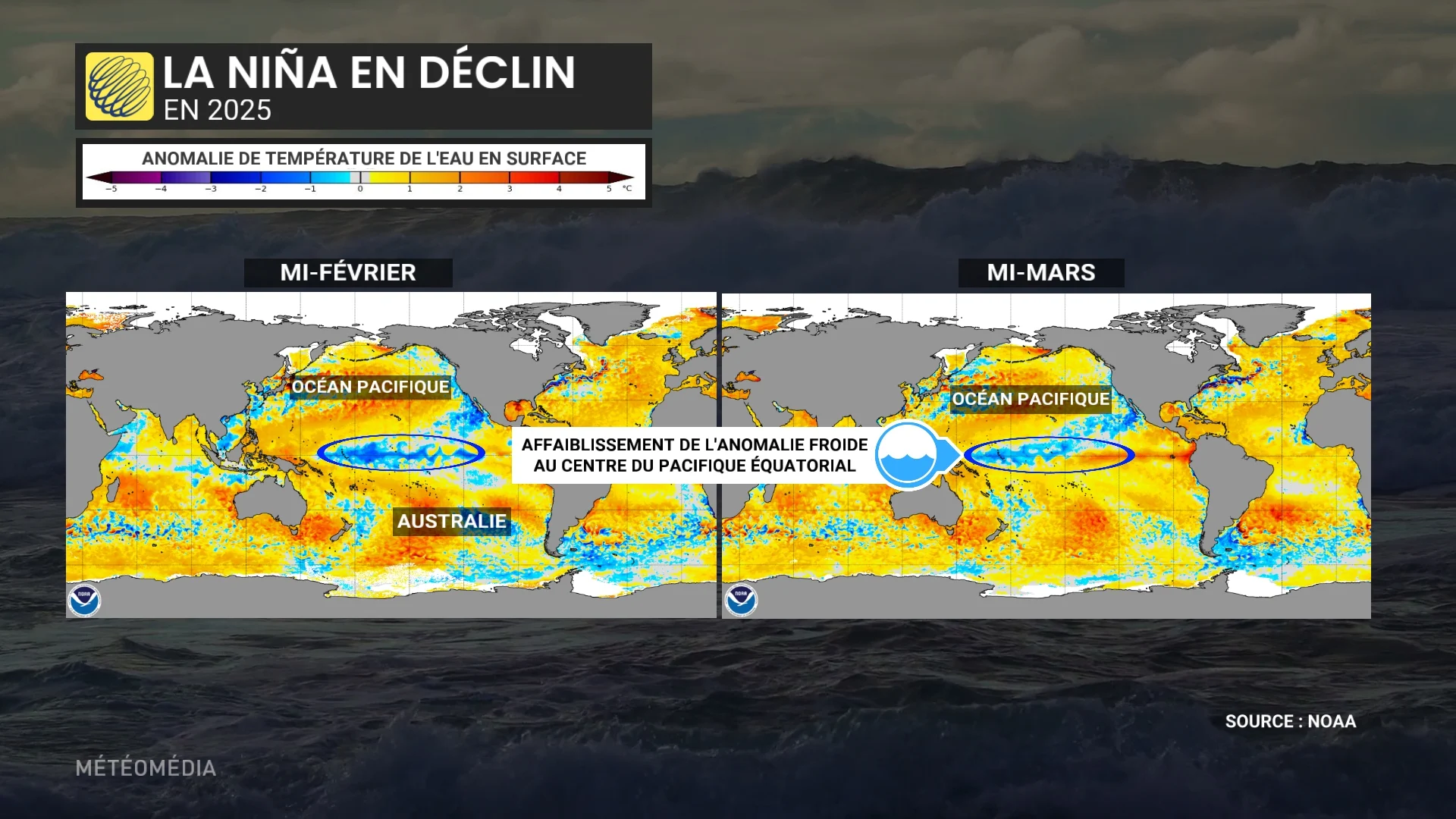 ENSO1