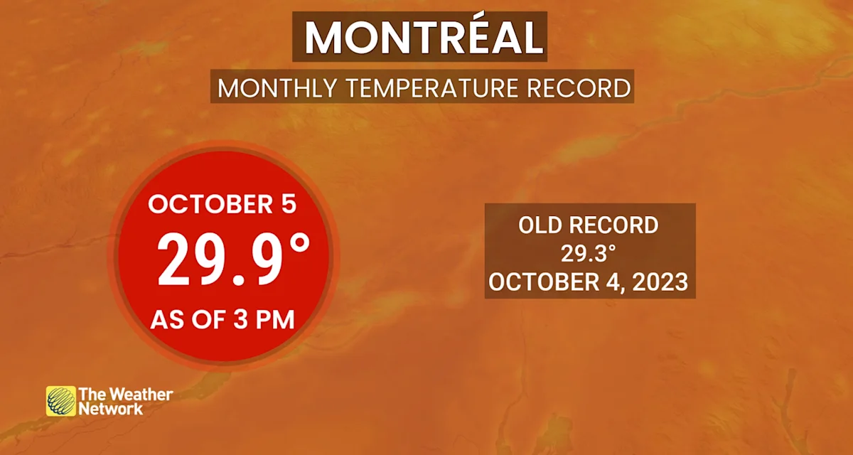 Unprecedented October heat sweeps Quebec - The Weather Network