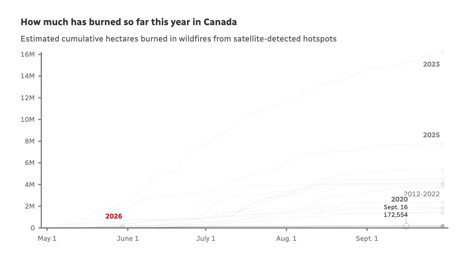 Canada, Wildland, Fire, Wildfire, May 30, 2026. (Graeme Bruce/CBC)