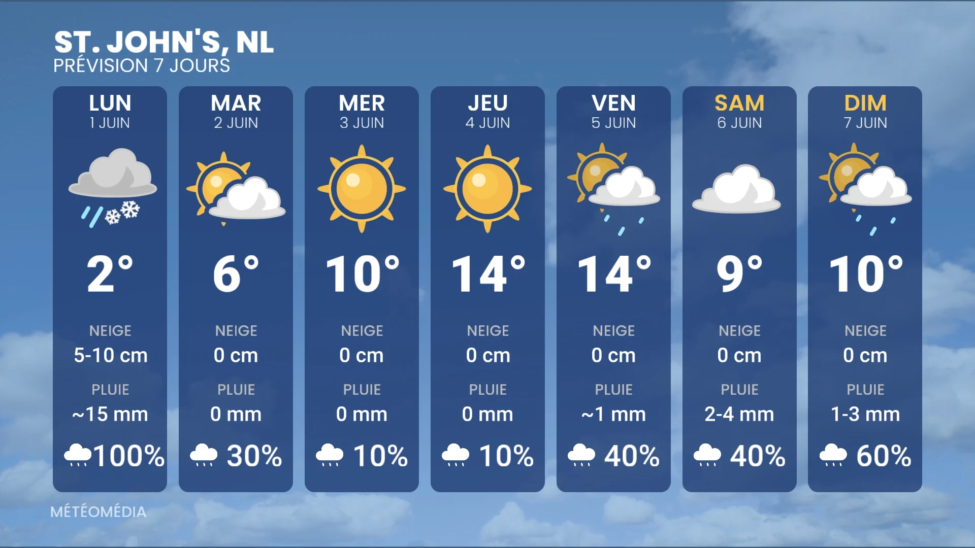 NEIGE NL 2