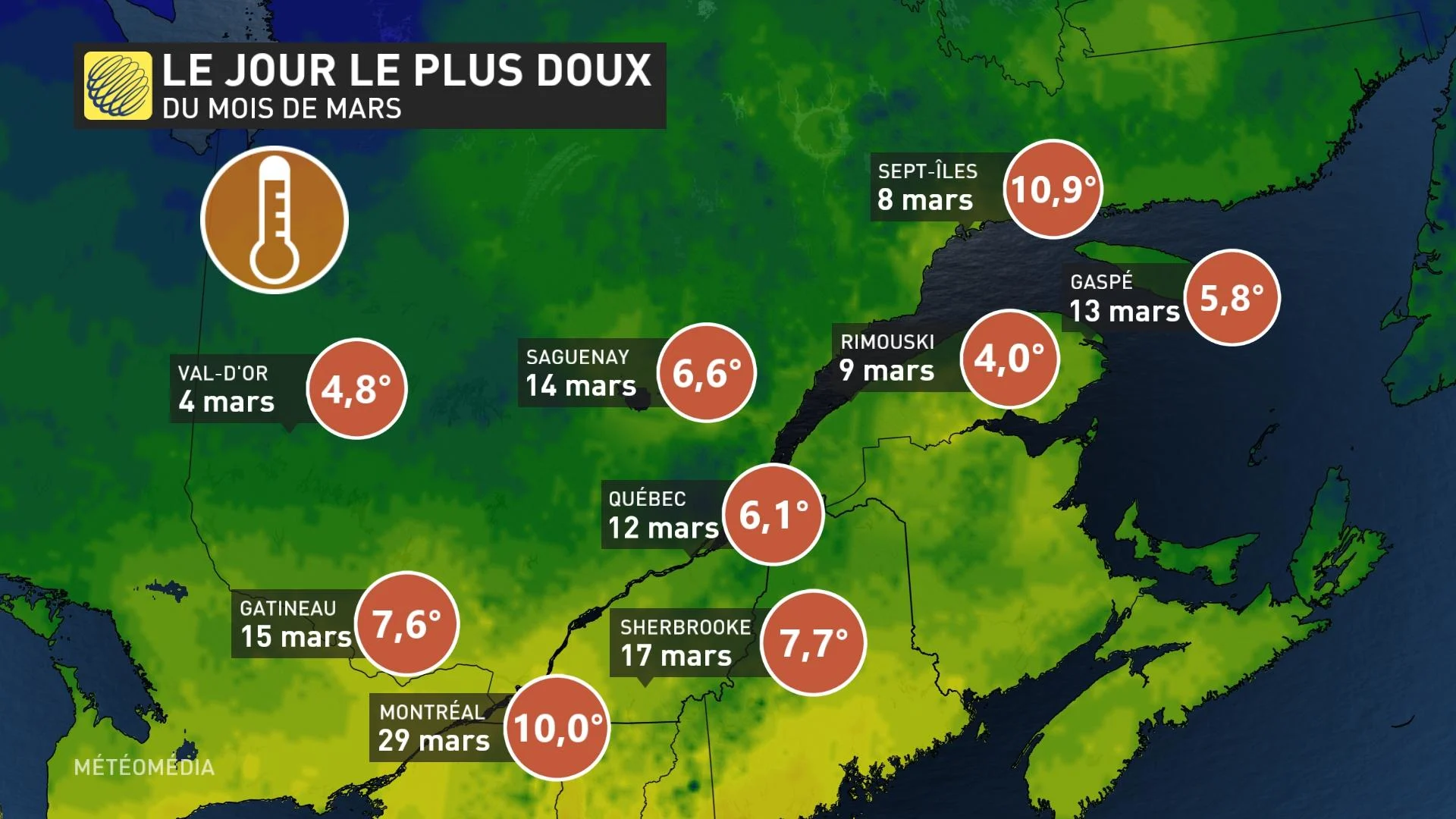 Le plus chaud du mois