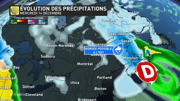 NEIGE5 - SYSTEME-MAR-MER-EST