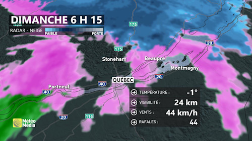 Meteomedia Tempete Des Secteurs Ensevelis Sous La Neige Et Des Routes Dangereuses