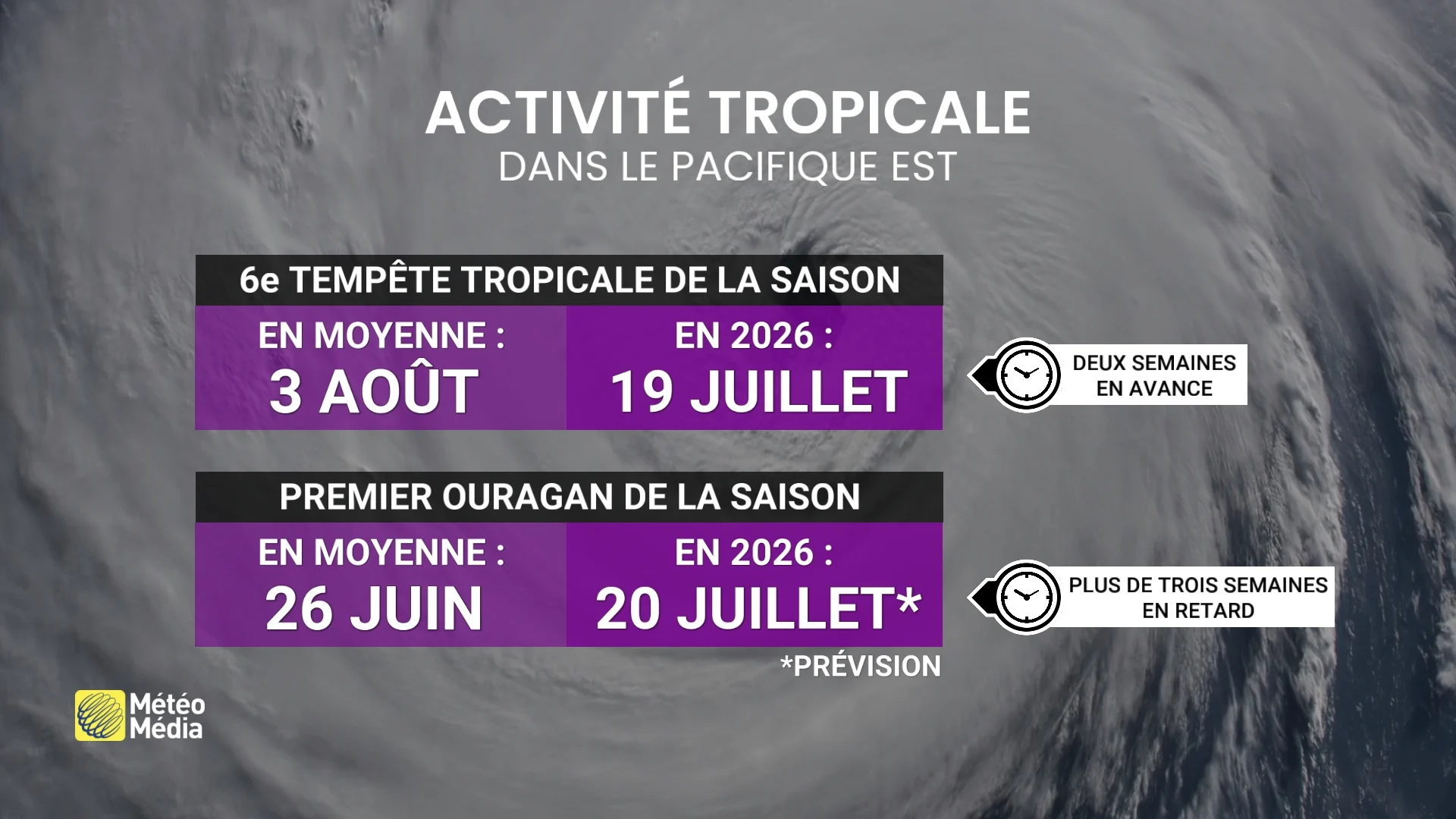 TROP4