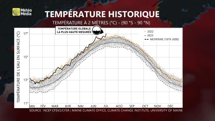 CHAUD2 (1)